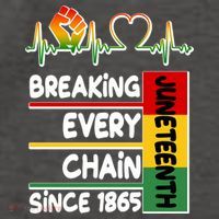 Juneteenth Breaking Every Chain Since 1865 Vector Backpack
