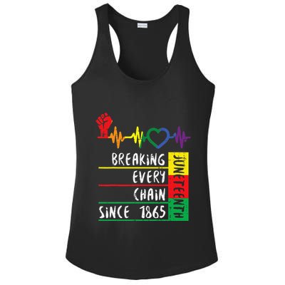 Juneteenth Breaking Every Chain Since 1865 Ladies PosiCharge Competitor Racerback Tank