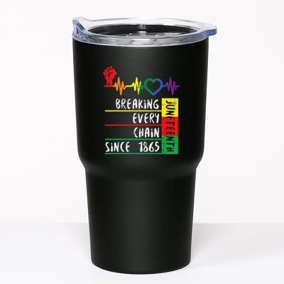 Juneteenth Breaking Every Chain Since 1865 Tumbler