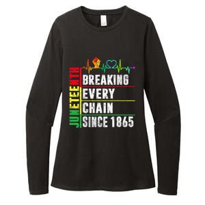 Juneteenth Breaking Every Chain Since 1865 Womens CVC Long Sleeve Shirt