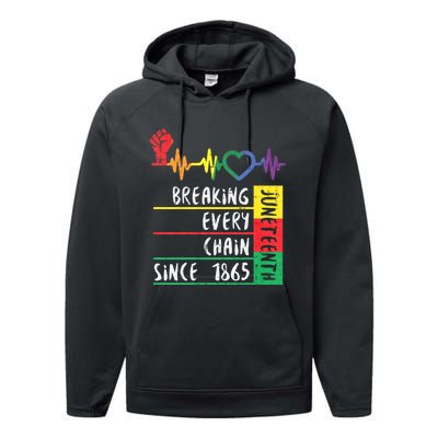 Juneteenth Breaking Every Chain Since 1865 Performance Fleece Hoodie