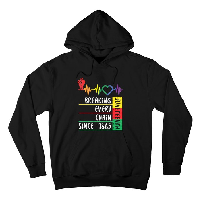 Juneteenth Breaking Every Chain Since 1865 Hoodie