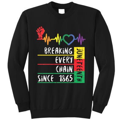 Juneteenth Breaking Every Chain Since 1865 Sweatshirt