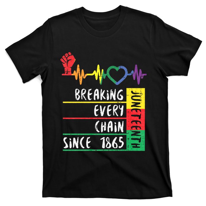 Juneteenth Breaking Every Chain Since 1865 T-Shirt