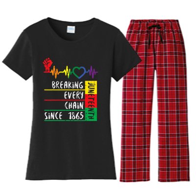 Juneteenth Breaking Every Chain Since 1865 Women's Flannel Pajama Set