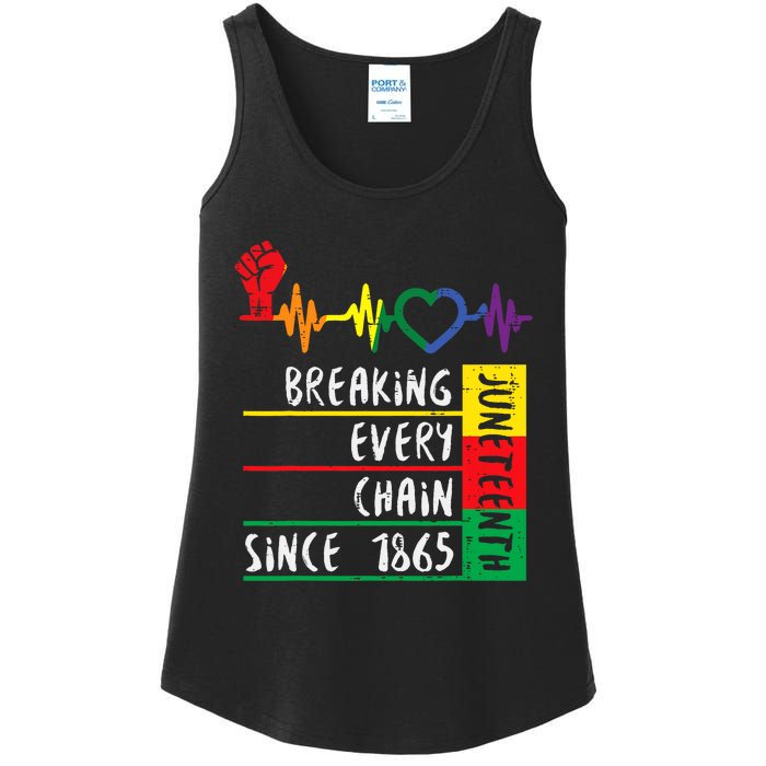 Juneteenth Breaking Every Chain Since 1865 Ladies Essential Tank