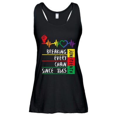 Juneteenth Breaking Every Chain Since 1865 Ladies Essential Flowy Tank