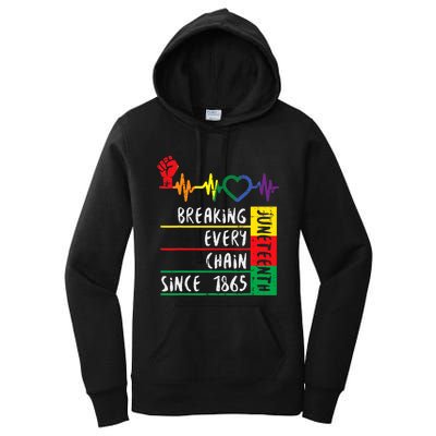 Juneteenth Breaking Every Chain Since 1865 Women's Pullover Hoodie