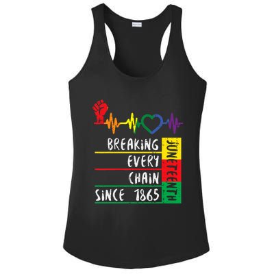 Juneteenth Breaking Every Chain Since 1865 Ladies PosiCharge Competitor Racerback Tank