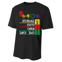 Juneteenth Breaking Every Chain Since 1865 Performance Sprint T-Shirt