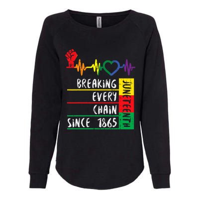 Juneteenth Breaking Every Chain Since 1865 Womens California Wash Sweatshirt