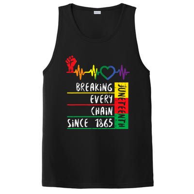 Juneteenth Breaking Every Chain Since 1865 PosiCharge Competitor Tank