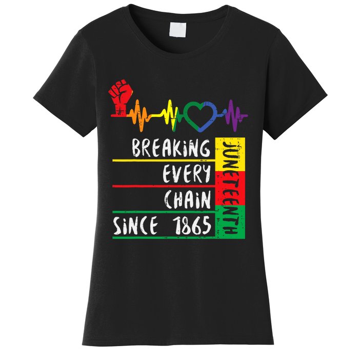 Juneteenth Breaking Every Chain Since 1865 Women's T-Shirt