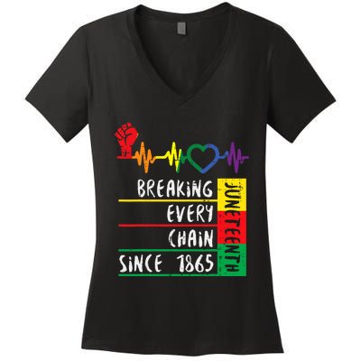 Juneteenth Breaking Every Chain Since 1865 Women's V-Neck T-Shirt