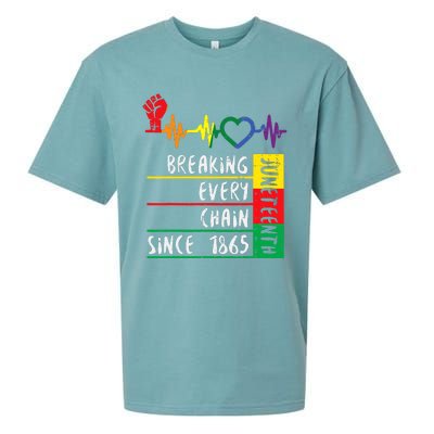 Juneteenth Breaking Every Chain Since 1865 Sueded Cloud Jersey T-Shirt