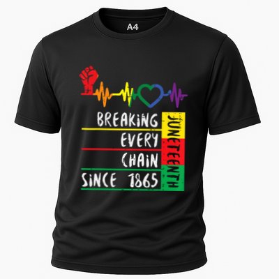 Juneteenth Breaking Every Chain Since 1865 Women Performance Shirt