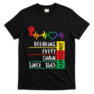 Juneteenth Breaking Every Chain Since 1865 Women T-Shirt