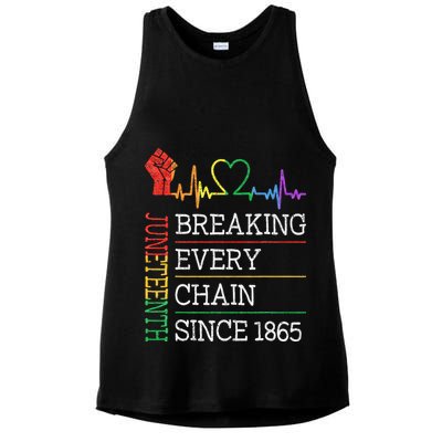 Juneteenth Breaking Every Chain Since 1865 Ladies PosiCharge Tri-Blend Wicking Tank