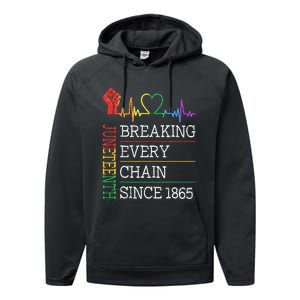 Juneteenth Breaking Every Chain Since 1865 Performance Fleece Hoodie