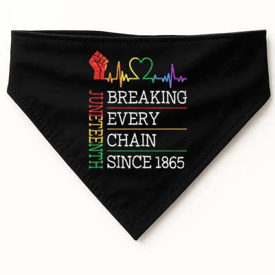 Juneteenth Breaking Every Chain Since 1865 USA-Made Doggie Bandana