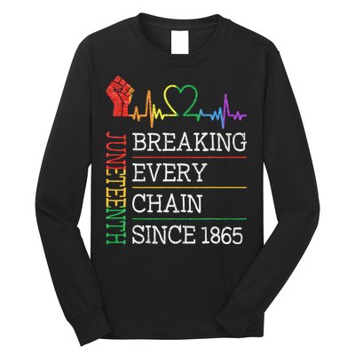 Juneteenth Breaking Every Chain Since 1865 Long Sleeve Shirt