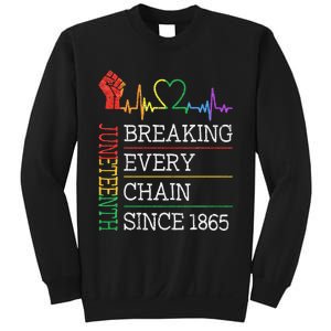 Juneteenth Breaking Every Chain Since 1865 Sweatshirt