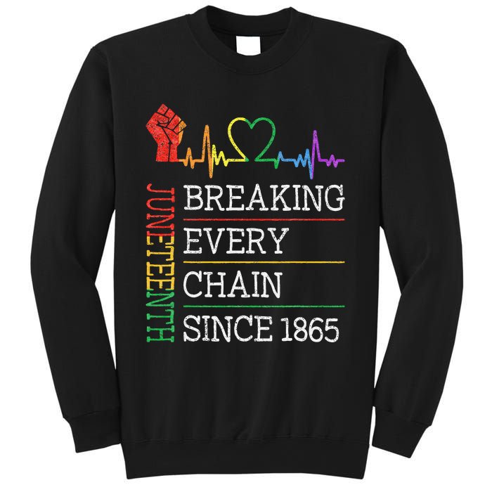 Juneteenth Breaking Every Chain Since 1865 Sweatshirt