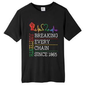 Juneteenth Breaking Every Chain Since 1865 Tall Fusion ChromaSoft Performance T-Shirt