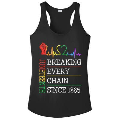 Juneteenth Breaking Every Chain Since 1865 Ladies PosiCharge Competitor Racerback Tank