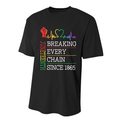 Juneteenth Breaking Every Chain Since 1865 Youth Performance Sprint T-Shirt