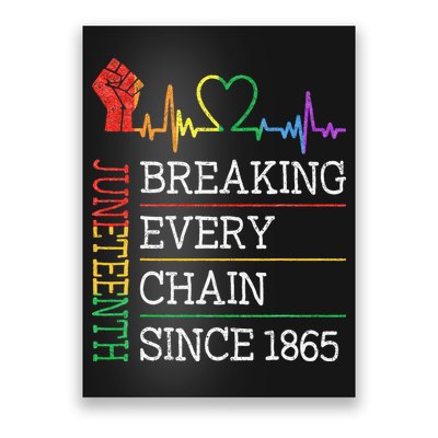 Juneteenth Breaking Every Chain Since 1865 Poster