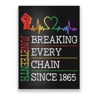 Juneteenth Breaking Every Chain Since 1865 Poster