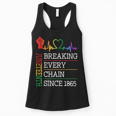 Juneteenth Breaking Every Chain Since 1865 Womens Tank Top
