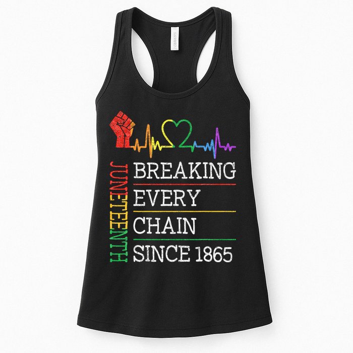 Juneteenth Breaking Every Chain Since 1865 Womens Tank Top
