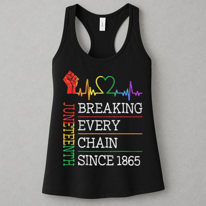 Juneteenth Breaking Every Chain Since 1865 Womens Tank Top