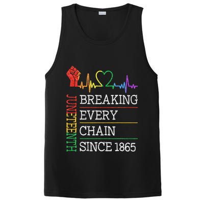 Juneteenth Breaking Every Chain Since 1865 PosiCharge Competitor Tank