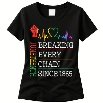 Juneteenth Breaking Every Chain Since 1865 Womens T-Shirt