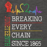 Juneteenth Breaking Every Chain Since 1865 Vector Backpack
