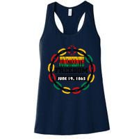 Juneteenth Black History Toddlers Boy Girl Women's Racerback Tank