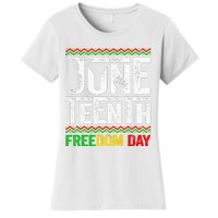 Juneteenth Black History Freedom African American Melanin Women's T-Shirt