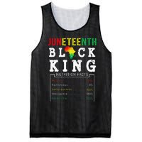 Juneteenth Black King Nutritional Facts Freedom Day Mesh Reversible Basketball Jersey Tank