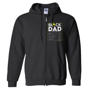 Juneteenth Black King Nutritional Facts Melanin Men Fathers Day Gifts Full Zip Hoodie