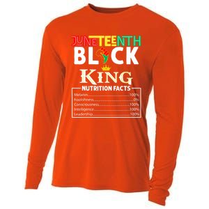 Junenth Black King Nutrition Facts Melanin African Cool Gift Cooling Performance Long Sleeve Crew