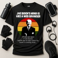 Joe Biden's Mind Is Like A Web Browser Performance Shirt