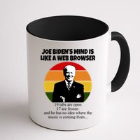 Joe Biden's Mind Is Like A Web Browser Mug