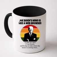 Joe Biden's Mind Is Like A Web Browser Mug