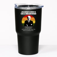 Joe Biden's Mind Is Like A Web Browser Tumbler