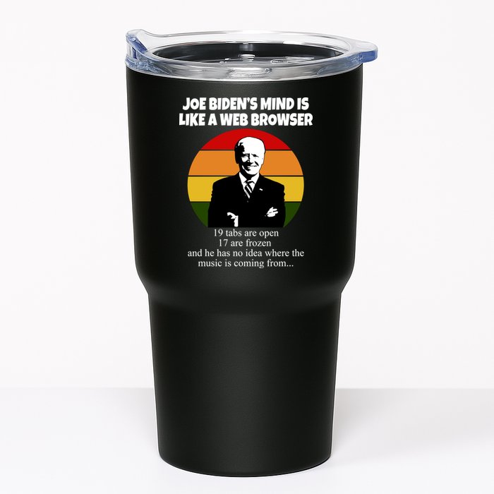 Joe Biden's Mind Is Like A Web Browser Tumbler