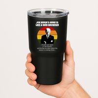 Joe Biden's Mind Is Like A Web Browser Tumbler