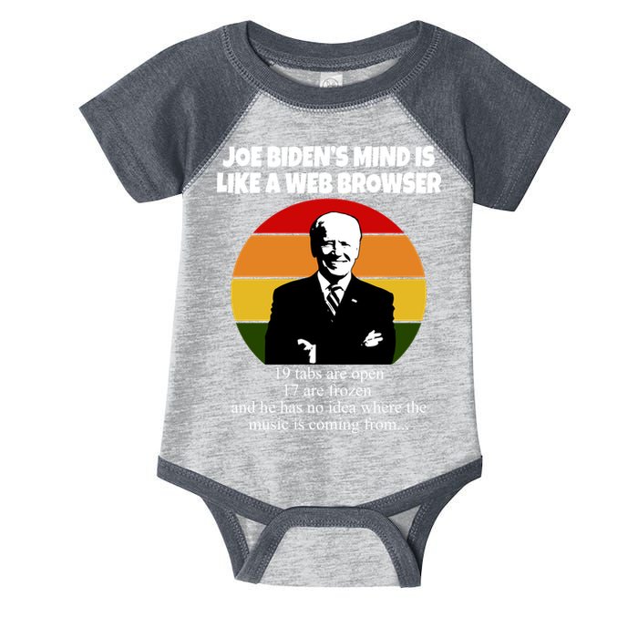 Joe Biden's Mind Is Like A Web Browser Infant Baby Jersey Bodysuit